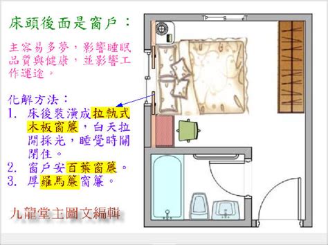 床頭後面是廚房化解|【居家開運好風水】內格局 床頭後方為廁所或廚房走。